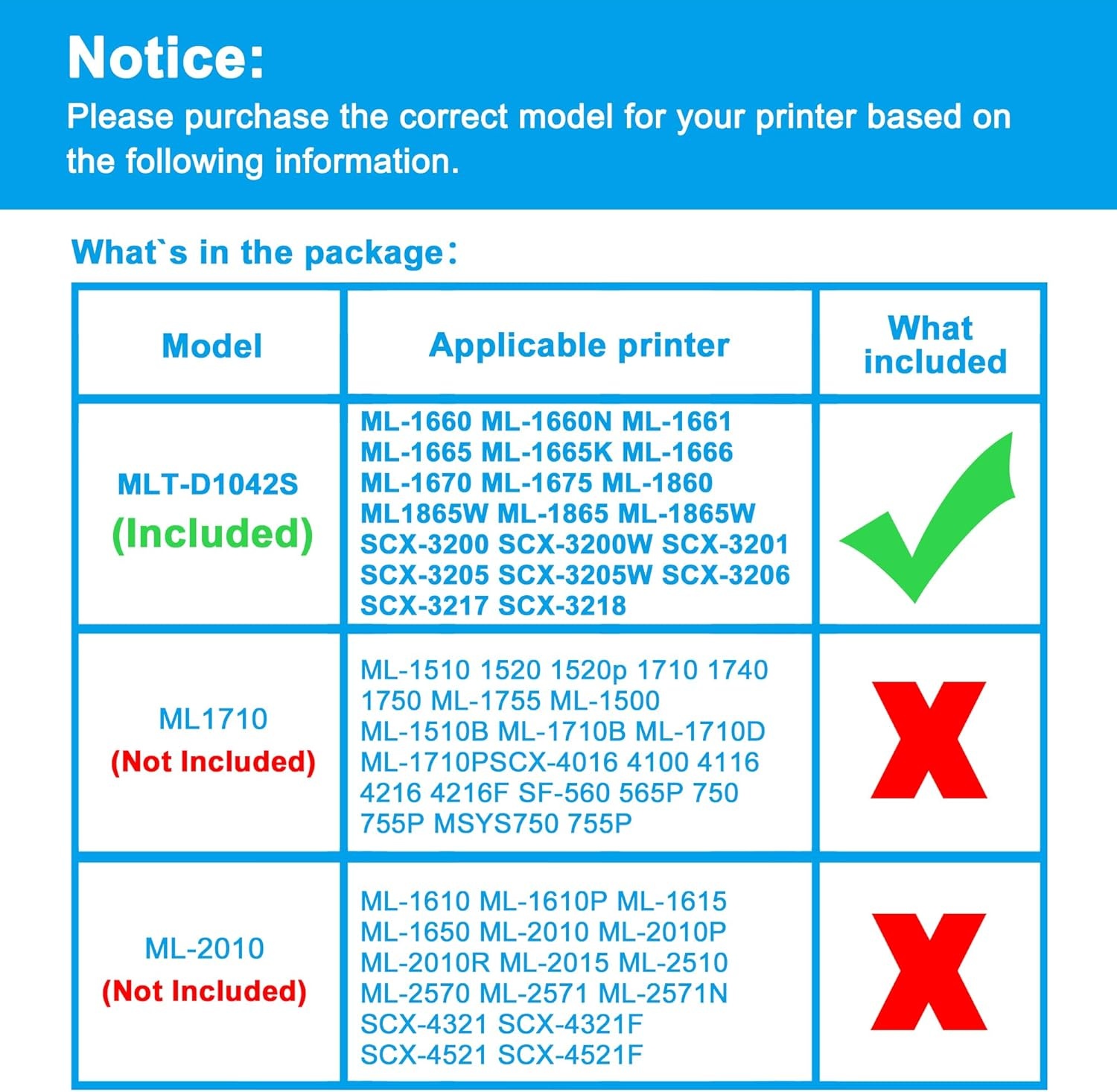 LCL Toner Cartridge Compatible with MLT-D1042S SU737A D1042S (1 Black) Replacement for Samsung ML-1660 ML-1660N ML-1661 ML-1665 ML-1665K ML-1666 ML-1670 ML-1675 ML 1860 ML1860 ML1660 8655 W