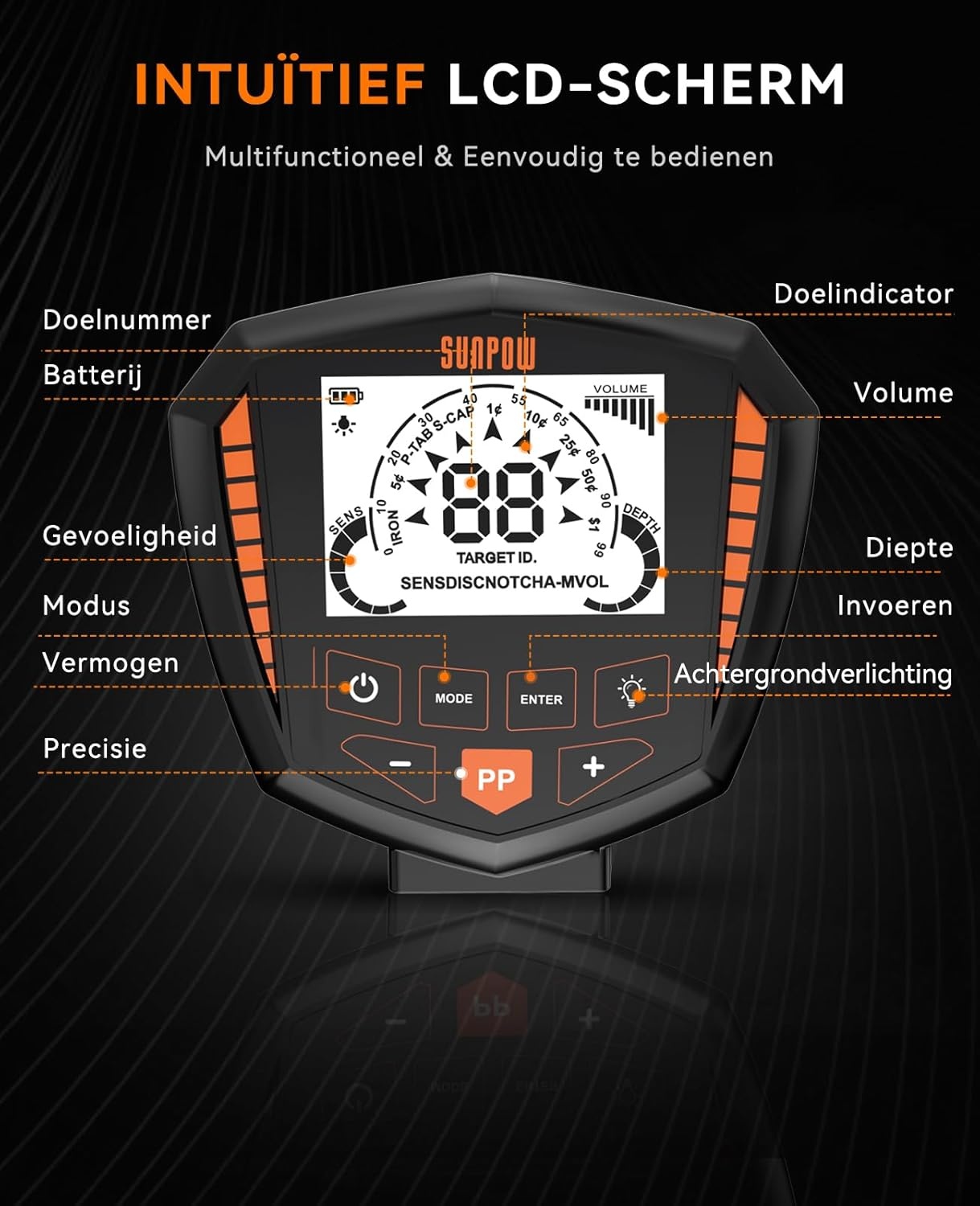 SUNPOW Metaaldetector, professionele set, IP68 waterdichte spoel, identificeert 9 soorten metalen, hoge nauwkeurigheid, 25 cm detectiediepte, 5 modi, sterke anti-interferentie, geschikt voor