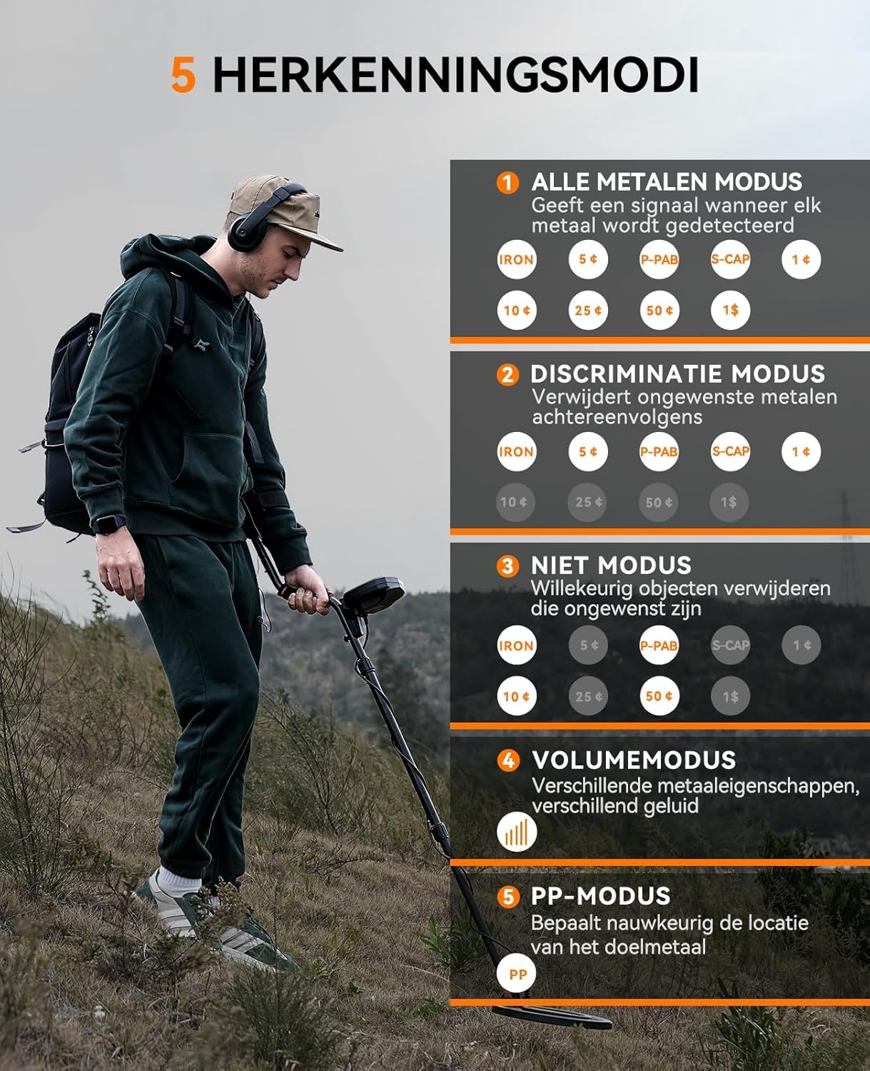 SUNPOW Metaaldetector, professionele set, IP68 waterdichte spoel, identificeert 9 soorten metalen, hoge nauwkeurigheid, 25 cm detectiediepte, 5 modi, sterke anti-interferentie, geschikt voor