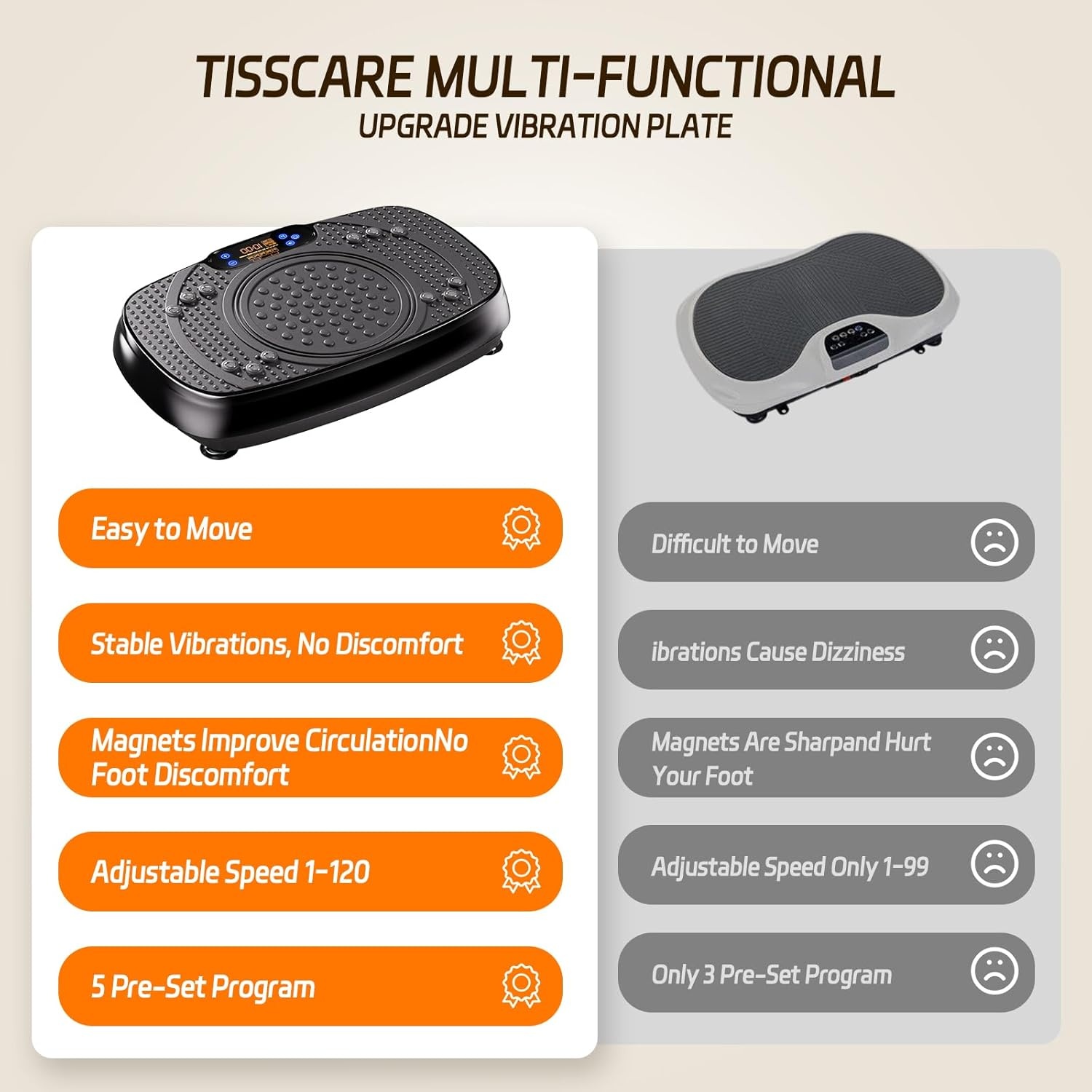 TISSCARE Vibro Shaper Trilplaat - 120 Niveaus - 29% Korting!