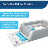 PetSafe Zelfreinigende Kattenbak (2e Gen) - 29% Korting