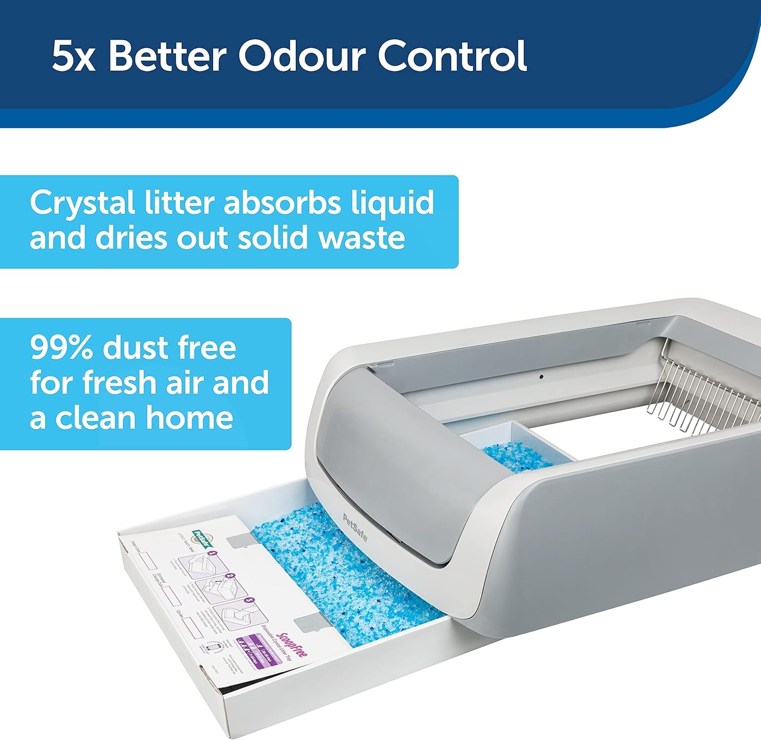 PetSafe Zelfreinigende Kattenbak (2e Gen) - 29% Korting