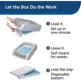 PetSafe Zelfreinigende Kattenbak (2e Gen) - 29% Korting