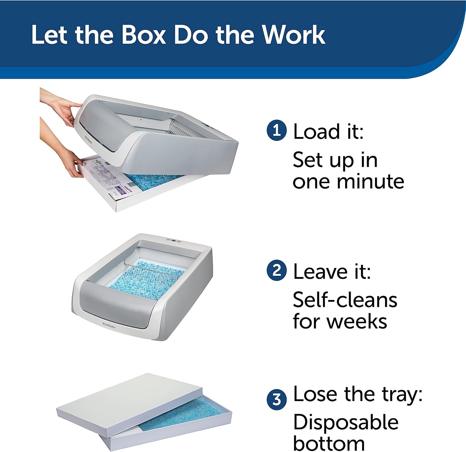 PetSafe Zelfreinigende Kattenbak (2e Gen) - 29% Korting