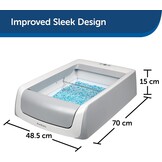 PetSafe Zelfreinigende Kattenbak (2e Gen) - 29% Korting