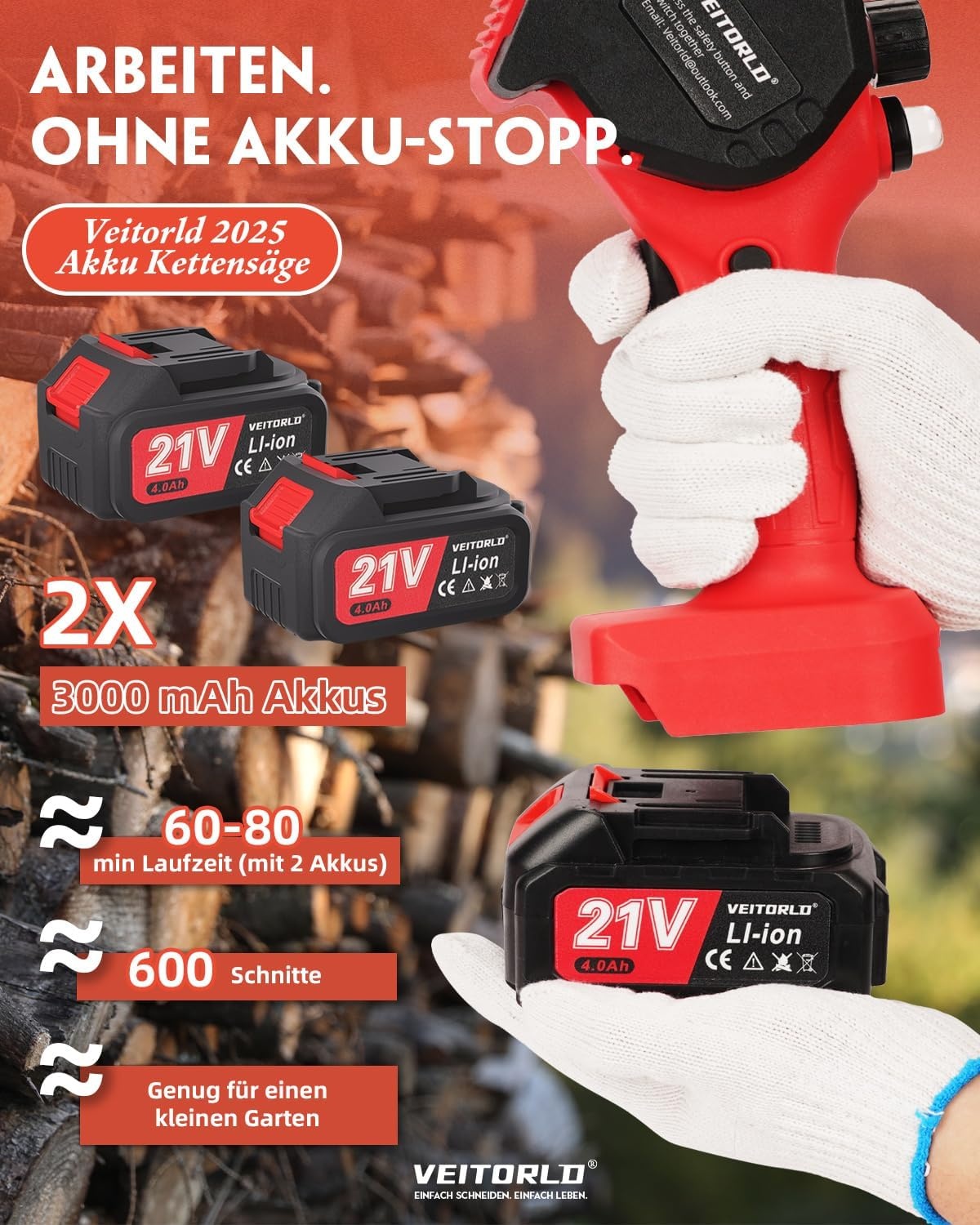 2025 Veitorld Mini Kettingzaag (26% Korting)