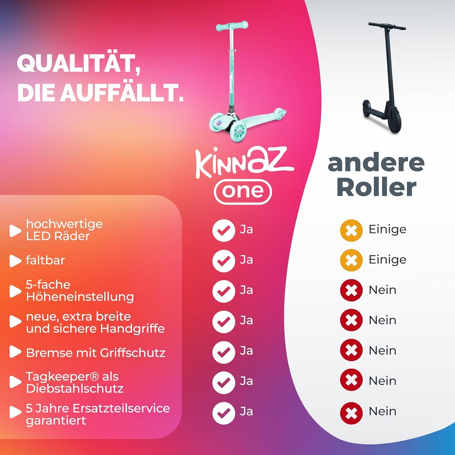 Kinnaz One Kinderstep met LED-wielen - 27% Korting