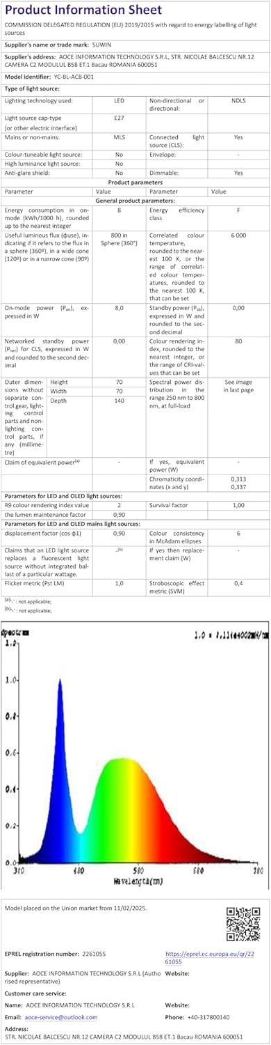 Dimbare Vloerlamp met Afstandsbediening - 33% Korting