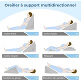 INFANZIA Traagschuim Kussen - 27% Korting!