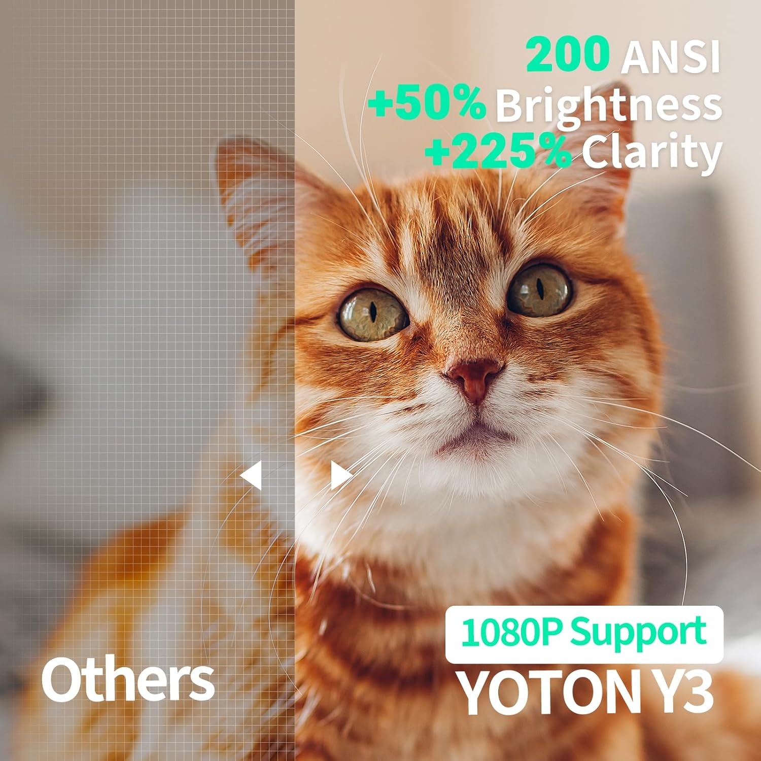 YOTON Y3 Mini Beamer: Full HD Projector met 27% Korting