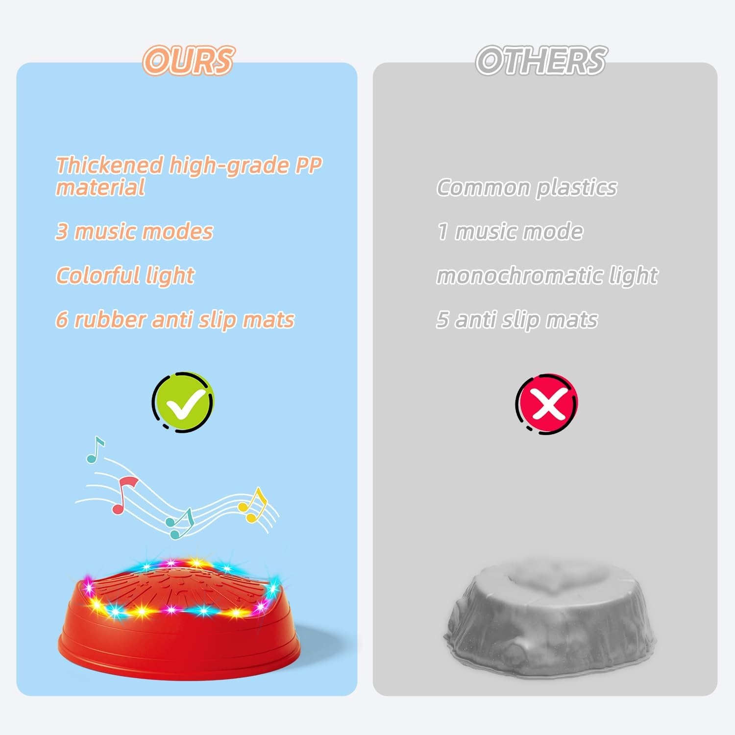 Vrolijke Stapstenen met Muziek & Licht - 26% Korting!