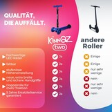 Two Kinderstep: Opvouwbaar, LED-wielen, 27% Korting!