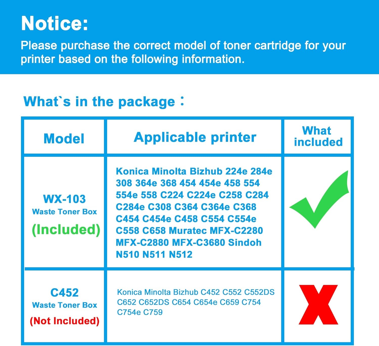 LCL Afvaltoner Container voor Konica Minolta Bizhub Printers - 24% Korting!