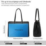 LOVEVOOK Women's Laptop Bag, Handbag, Work Bag, Teacher Bag, Large Waterproof Bag, Shoulder Bag, Briefcase, Business School