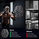 FOOING Slimm Boksapparaat