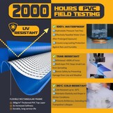 Trampoline Randafdekking 244-427cm - 27% Korting!