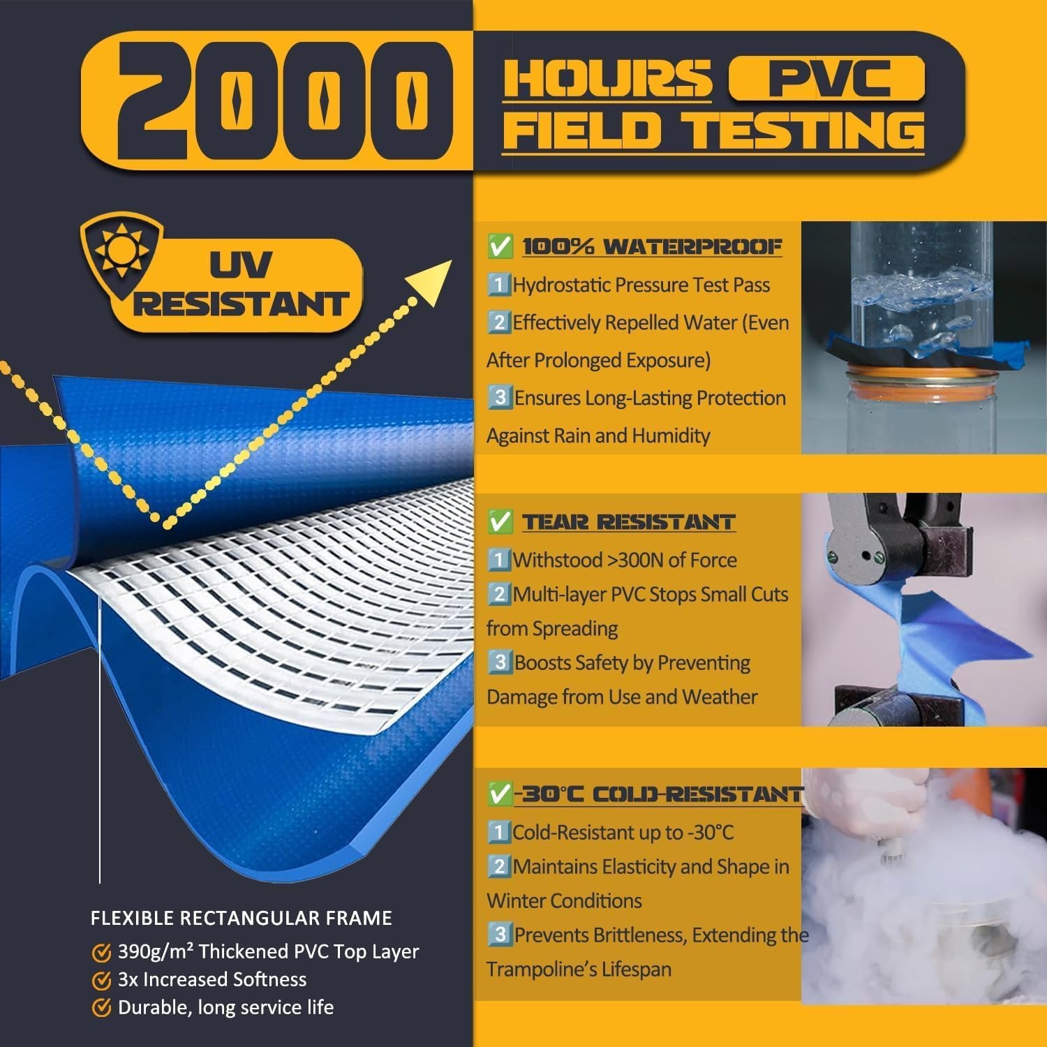 Trampoline Randafdekking 244-427cm - 27% Korting!