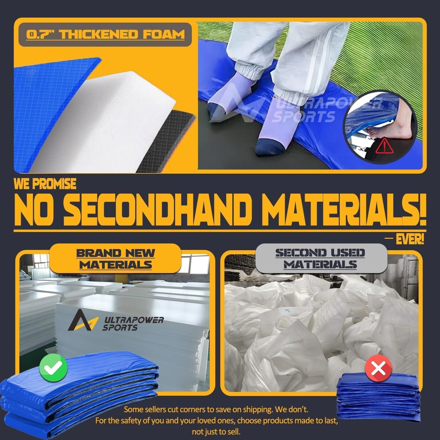 Trampoline Randafdekking 244-427cm - 27% Korting!