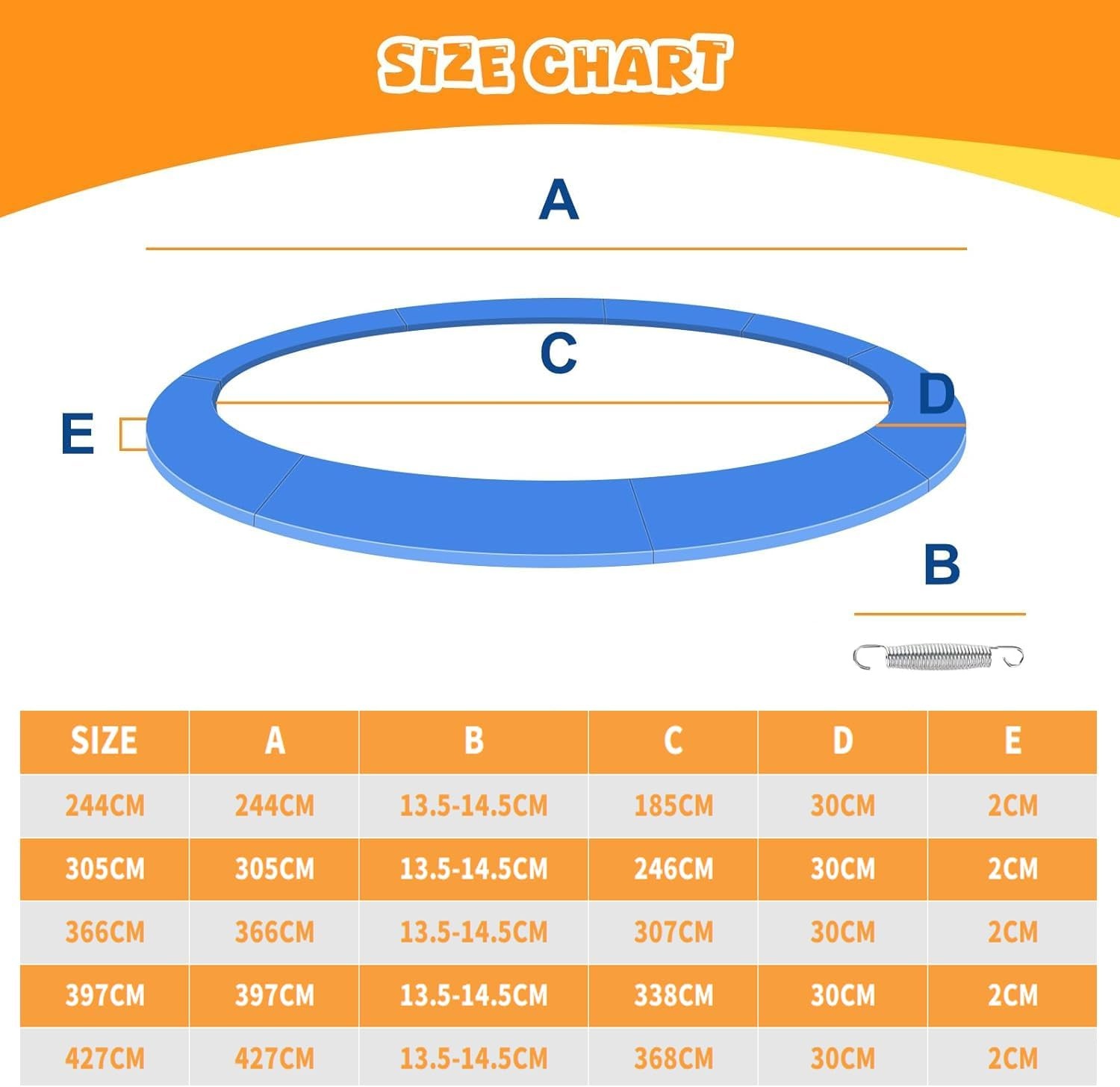 Trampoline Randafdekking 244-427cm - 27% Korting!