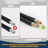 6M Hogedrukslang Kärcher K2-K7 - 24% Korting