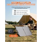 BigBlue 100W Zonnepaneel - 29% Korting! Opvouwbaar & Waterdicht