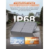 BigBlue 100W Zonnepaneel - 29% Korting! Opvouwbaar & Waterdicht