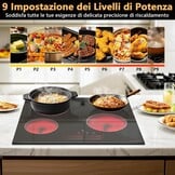 NOXTON Keramische Kookplaat 60cm - 54% Korting