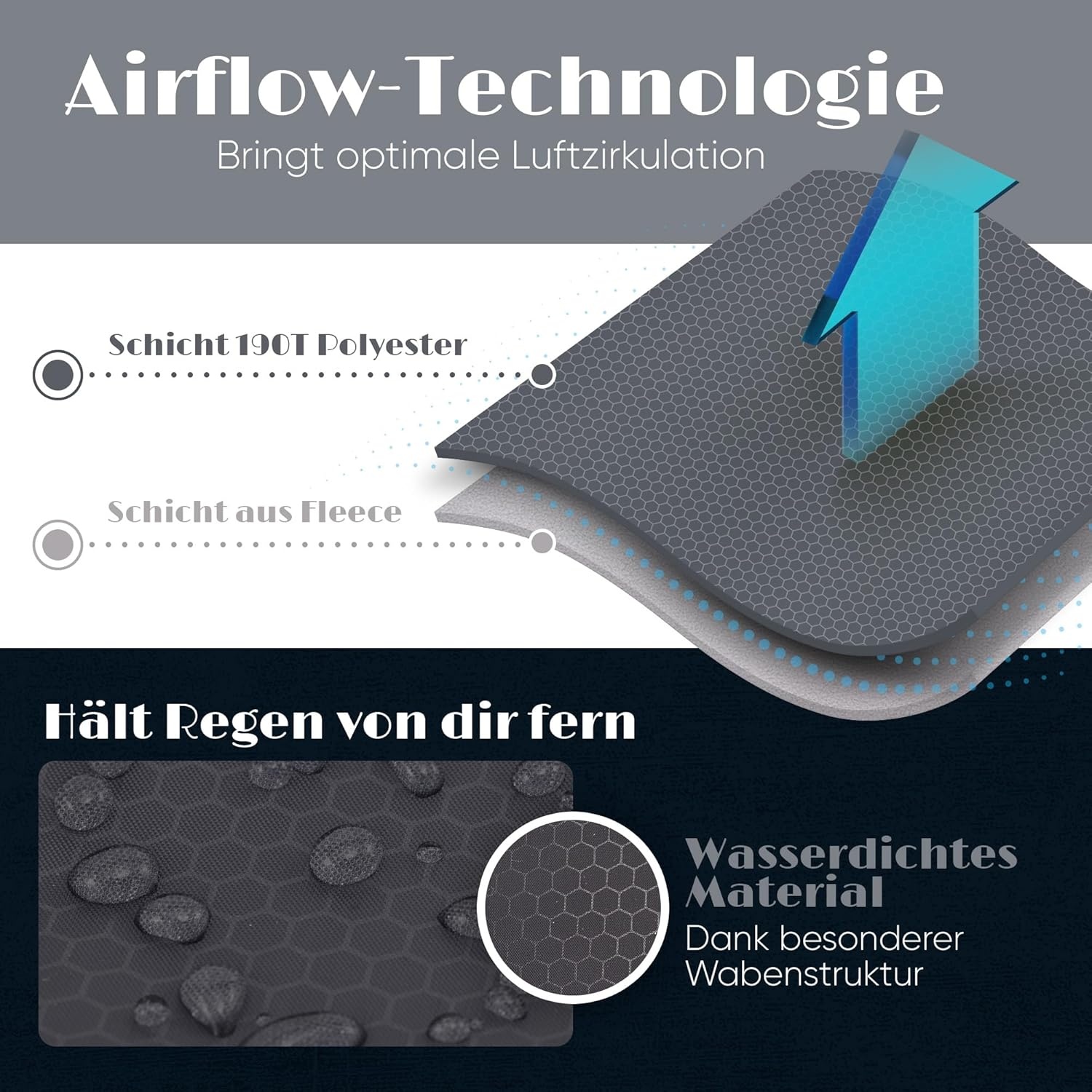 SkinWalker 4-seizoenen Dekenslaapzak - Nu 27% Korting!