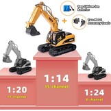 RC Graafmachine 1:14 - 15 Kanaals - Met 29% Korting!