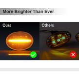 Dynamische LED Knipperlichten voor BMW Mini Cooper - 25% Korting!