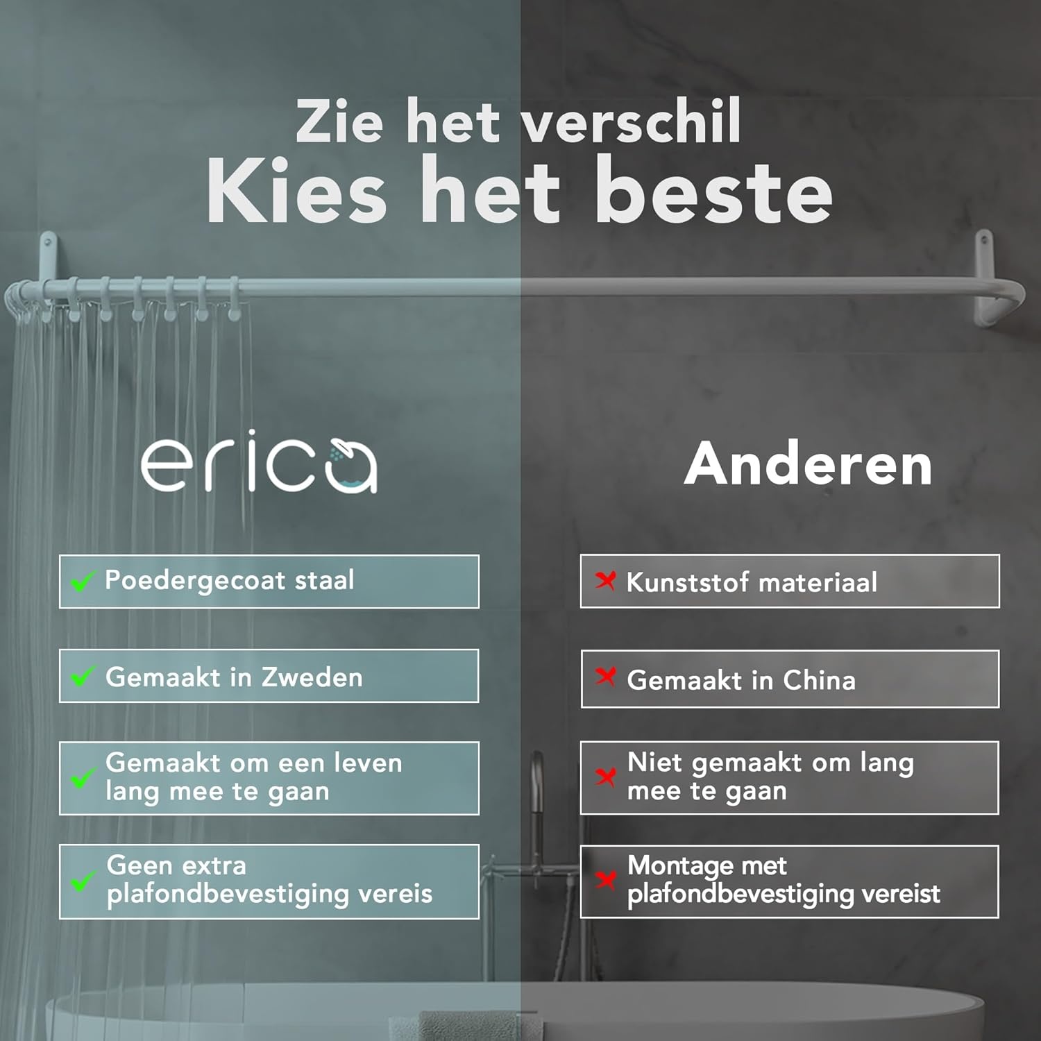 Erica ​U-Vormige Douchestang, 70x165x70cm, Hoekdouchestang voor Badkuip zonder Beugel aan het Plafond, PVC-Vrije Kunststof Coating, Roestvrij. Wit.