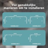 Erica ​U-Vormige Douchestang, 70x165x70cm, Hoekdouchestang voor Badkuip zonder Beugel aan het Plafond, PVC-Vrije Kunststof Coating, Roestvrij. Wit.