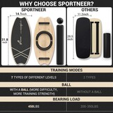 Sportneer Balance Board Zwart - 58% Korting - Balanstrainer