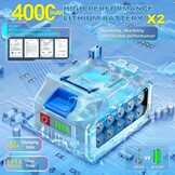 Blucky Accu Hogedrukreiniger - 2 Accu's & 6-in-1 Mondstuk - 28% Korting!