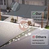 SUNNY GUARD Zonnezeil Rookgrijs 4x6m - 29% Korting!