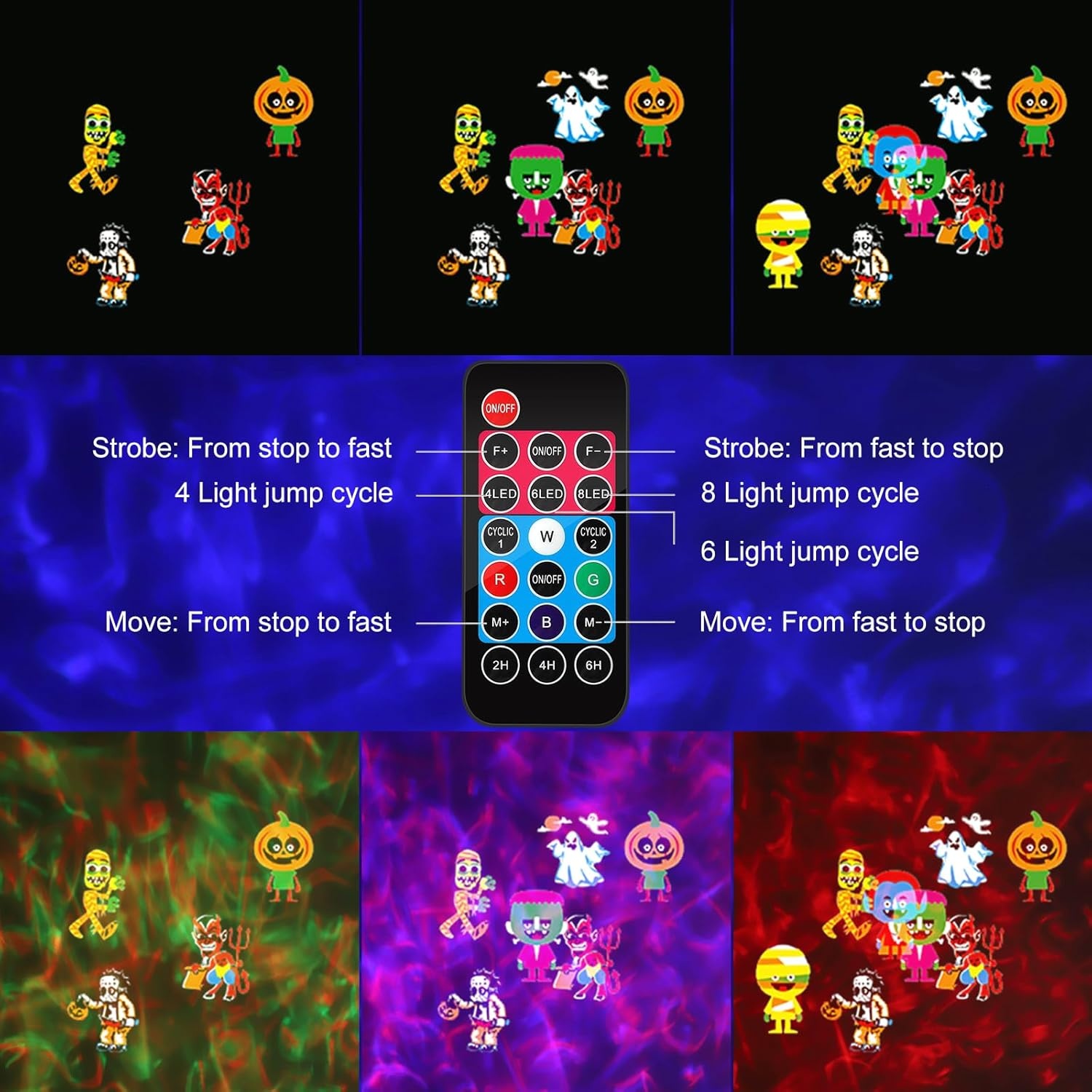 Litake LED Projector: Halloween & Kerst met 56% Korting!