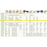 HDMI 2.1 Dummy Plug 4K@120Hz - 51% Korting