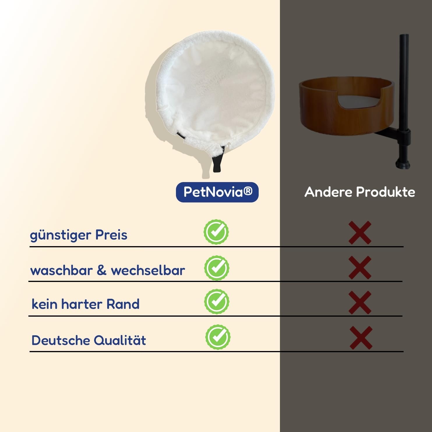 Homeoffice Kattenmand met Korting - Gezellig & Wasbaar - 31% Korting!