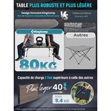 KingCamp Bamboe Campingtafel - Inhoogte Verstelbaar (30% Korting)