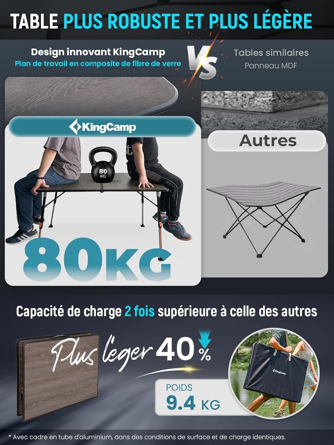 KingCamp Bamboe Campingtafel - Inhoogte Verstelbaar (30% Korting)
