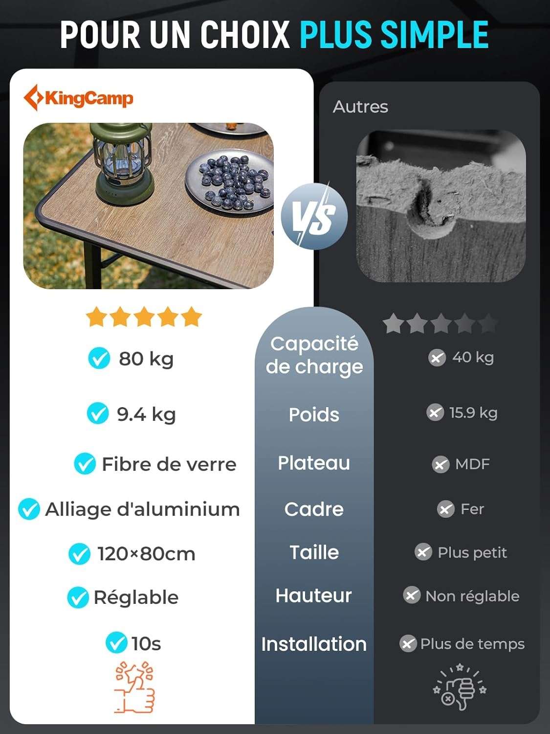 KingCamp Bamboe Campingtafel - Inhoogte Verstelbaar (30% Korting)