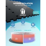 Geretourneerde Ronde Whirlpool Onderlegger 200cm - Vloerbescherming met 34% Korting!