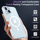 iPhone 14 Magnetische Beschermhoes + 2x Glas + 42% Korting