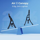 BETAFPV Air II Canopy Set - 5 stuks, 51% korting!