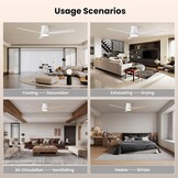 CJOY Plafondventilator 152cm met Licht - 36% Korting