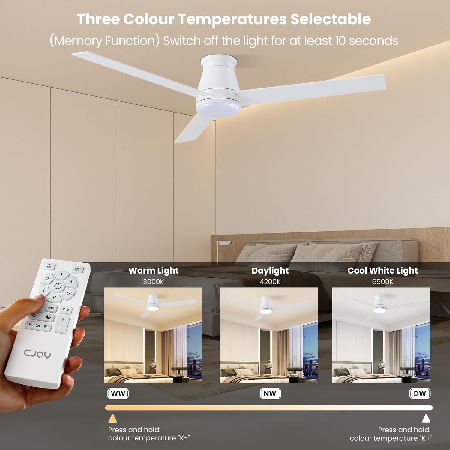 CJOY Plafondventilator 152cm met Licht - 36% Korting