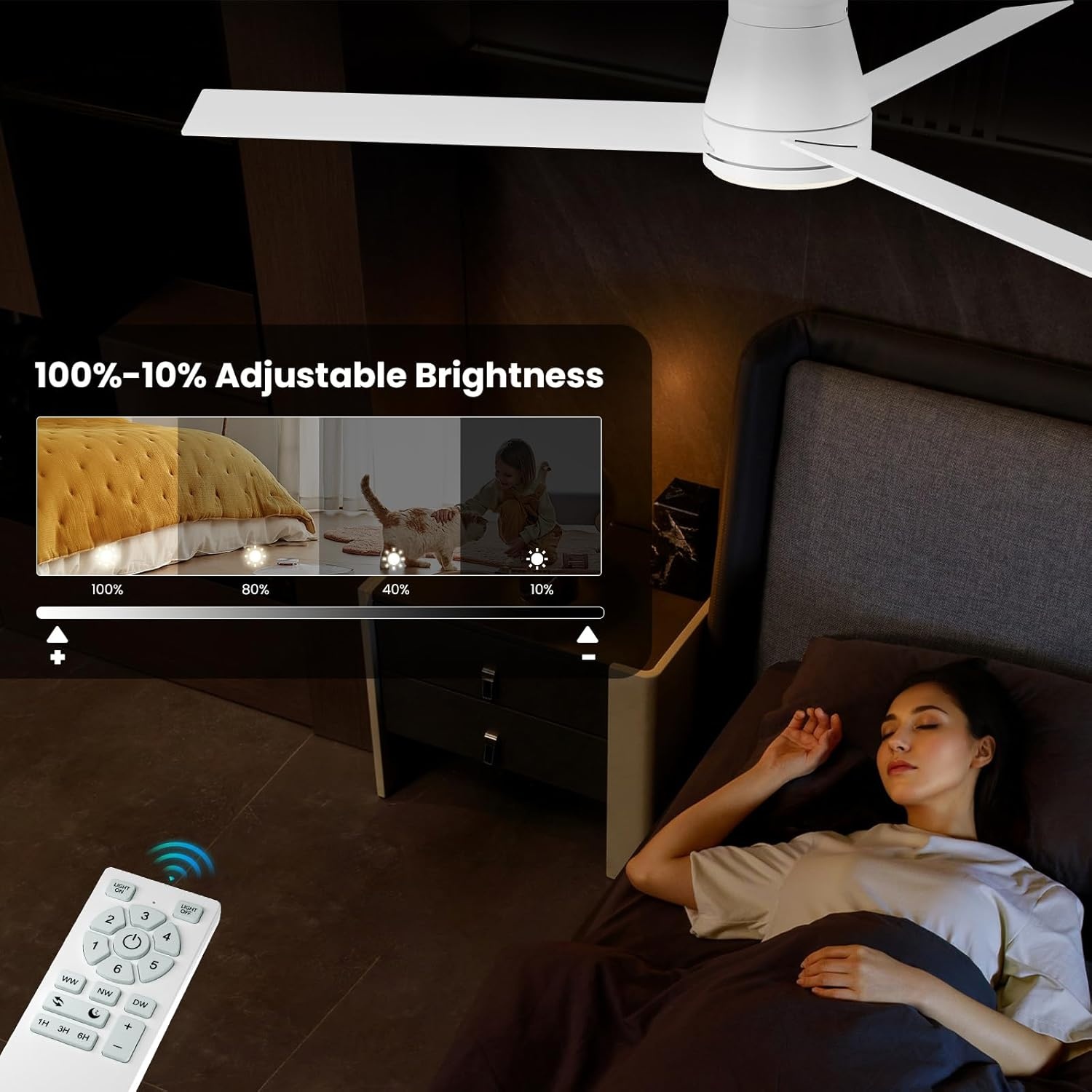 CJOY Plafondventilator 152cm met Licht - 36% Korting