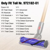 20% Korting: Borstelkop voor Dyson V8/V10/V11/V15 - Hard & Zacht
