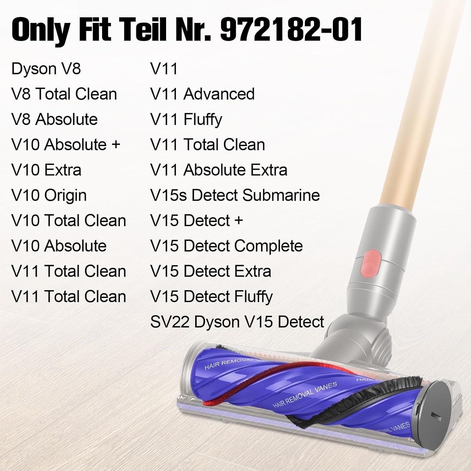 20% Korting: Borstelkop voor Dyson V8/V10/V11/V15 - Hard & Zacht