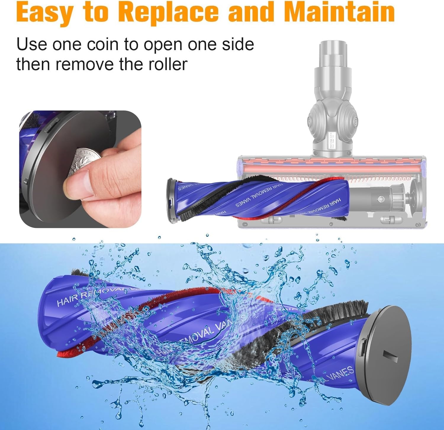 20% Korting: Borstelkop voor Dyson V8/V10/V11/V15 - Hard & Zacht